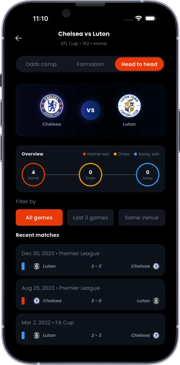 Boorook app screen: Screen Bet Code