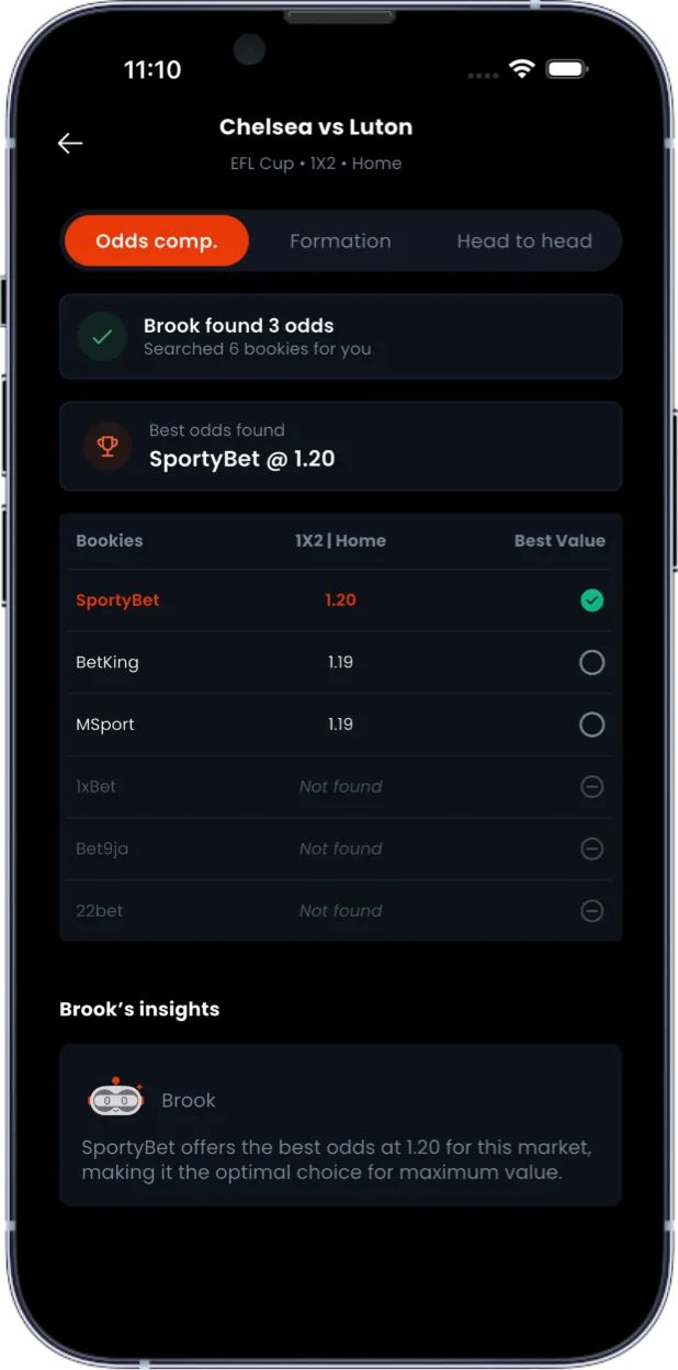 Boorook app screen: Compare Odds Across Bookies